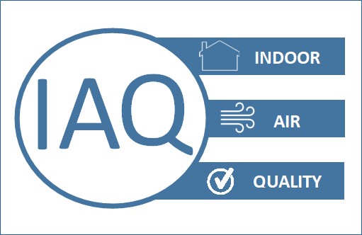 Mexico Environmental Impact